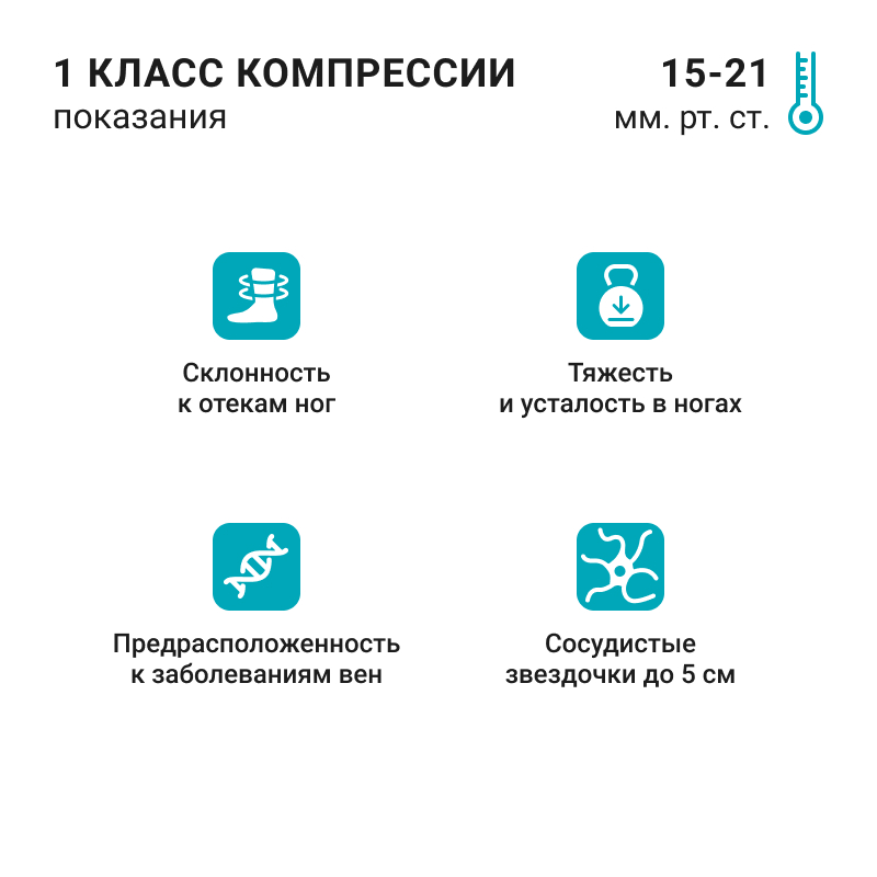 Компрессионные гольфы 1С104 VENOTEKS, 1 класс купить в OrtoMir24