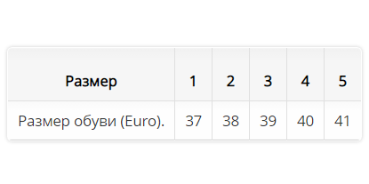 Стельки ортопедические 5015 OPPO Medical, жесткие / каркасные купить в OrtoMir24